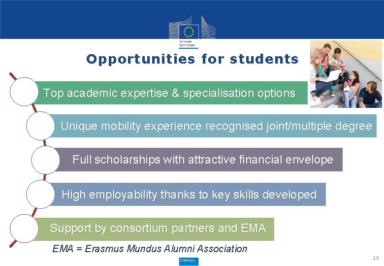 Opportunities for students Top academic expertise & specialisation options Unique mobility experience recognised joint/multiple