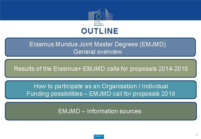 OUTLINE Erasmus Mundus Joint Master Degrees (EMJMD) General overview Results of the Erasmus+ EMJMD