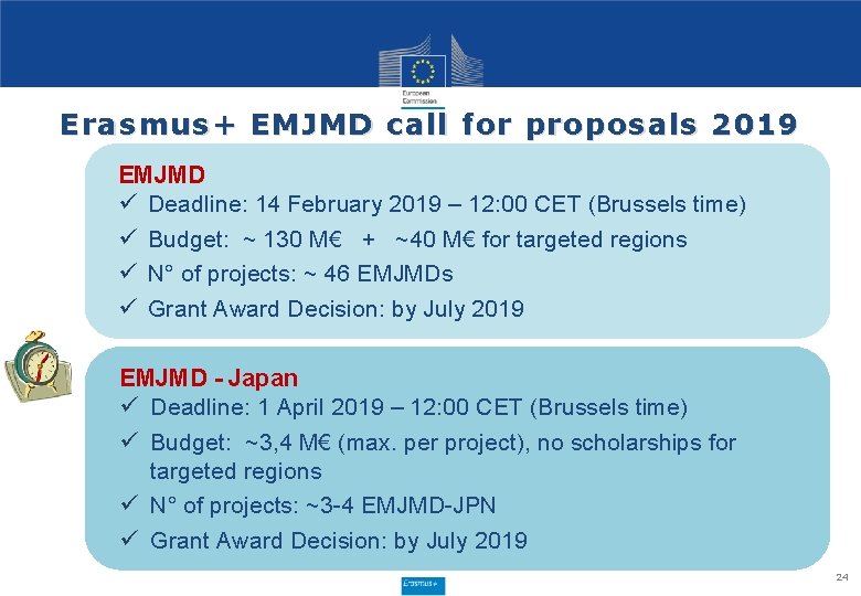 Erasmus + EMJMD c all for proposals 2019 EMJMD ü Deadline: 14 February 2019