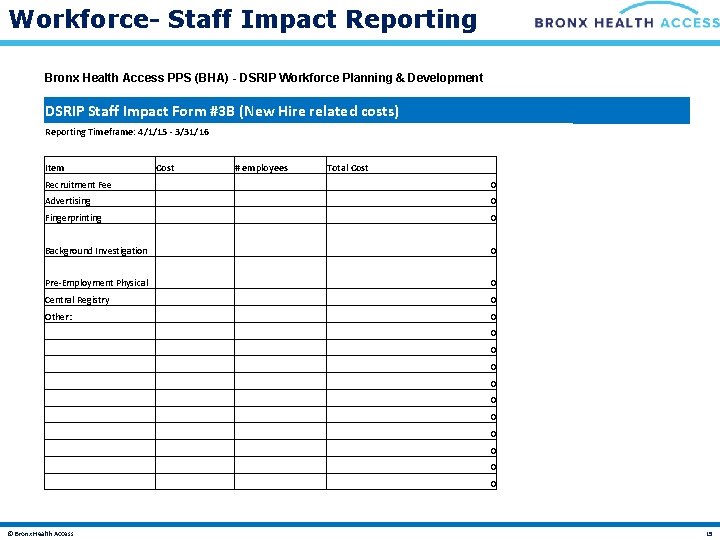Workforce- Staff Impact Reporting Bronx Health Access PPS (BHA) - DSRIP Workforce Planning &