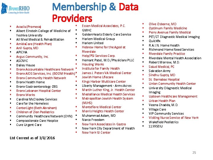 Membership & Data Providers § § § § § § Acacia (Promesa) Albert Einstein