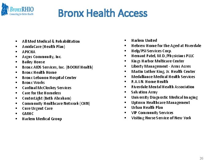 Bronx Health Access § § § § All Medical & Rehabilitation Amida. Care (Health