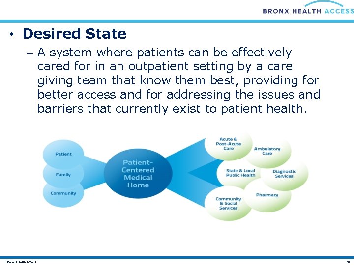  • Desired State – A system where patients can be effectively cared for