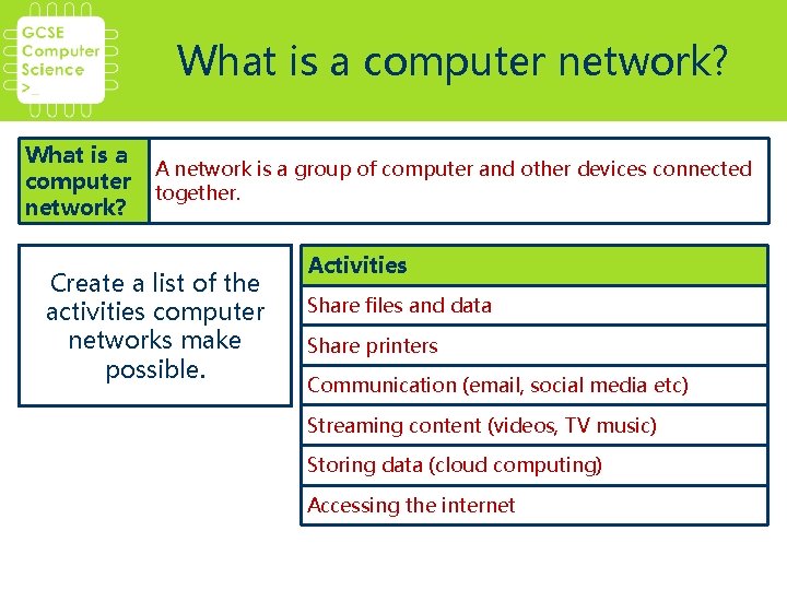 Unit 1 Networks Workbook What is a computer