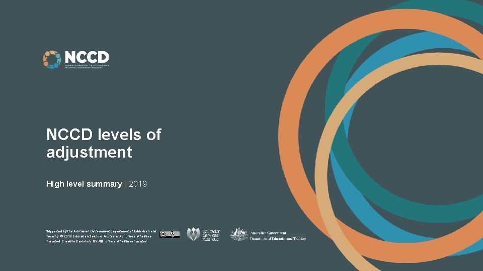 NCCD levels of adjustment High level summary | 2019 Supported by the Australian Government