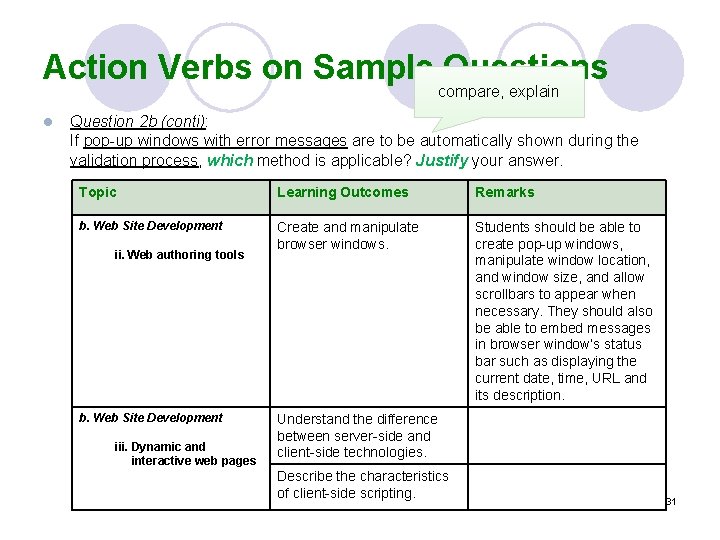 Action Verbs on Sample Questions compare, explain l Question 2 b (conti): If pop-up