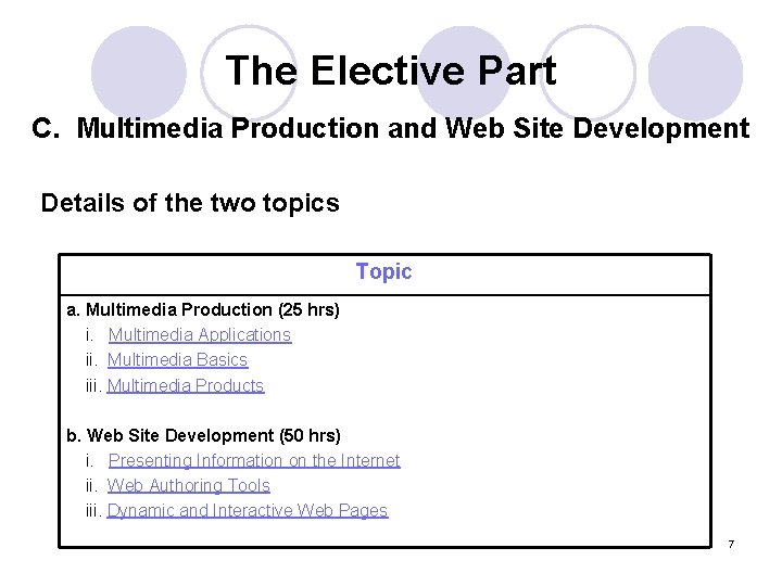 The Elective Part C. Multimedia Production and Web Site Development Details of the two