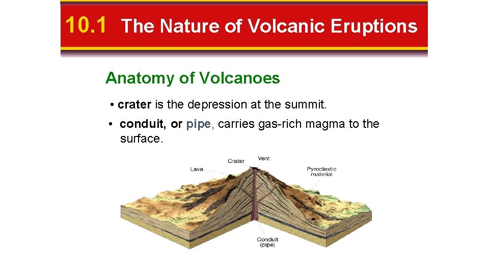 10. 1 The Nature of Volcanic Eruptions Anatomy of Volcanoes • crater is the