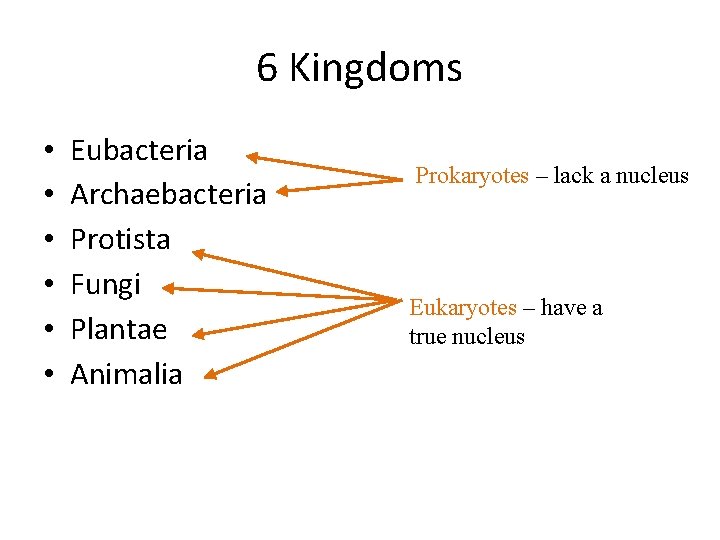 6 Kingdoms • • • Eubacteria Archaebacteria Protista Fungi Plantae Animalia Prokaryotes – lack