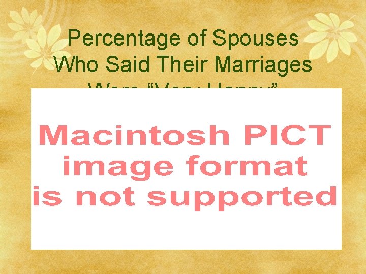 Percentage of Spouses Who Said Their Marriages Were “Very Happy” 