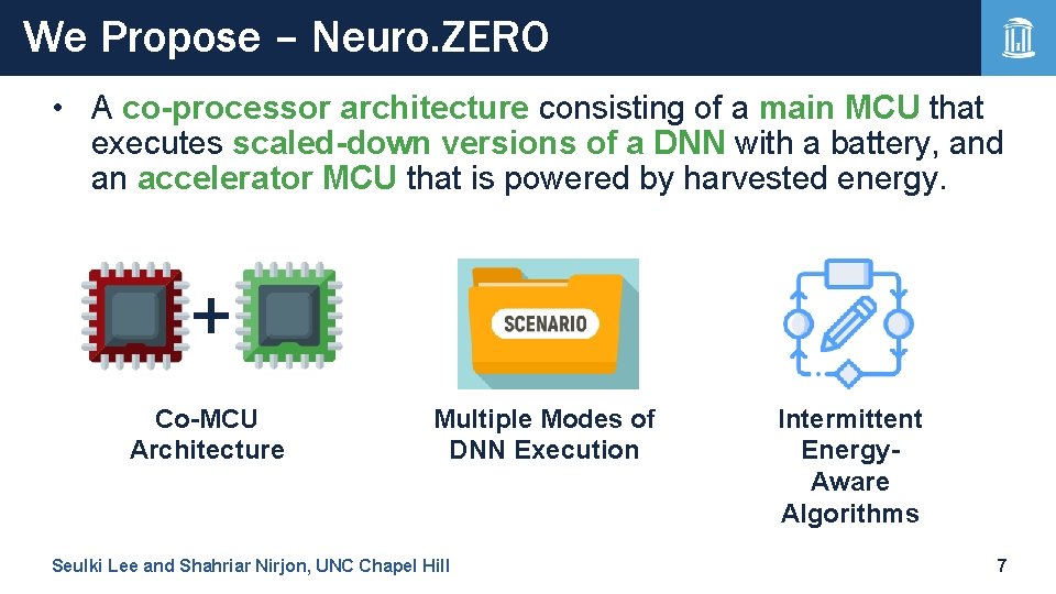 Neuro ZERO A ZeroEnergy Neural Network Accelerator for