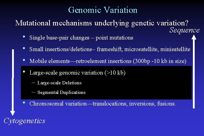Genomic Variation Mutational mechanisms underlying genetic variation? Sequence • • Single base-pair changes –