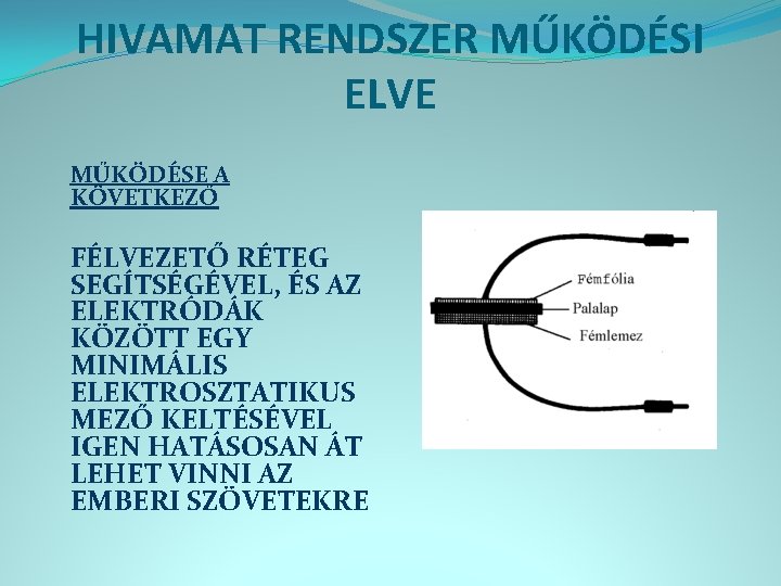 HIVAMAT RENDSZER MŰKÖDÉSI ELVE MŰKÖDÉSE A KÖVETKEZŐ FÉLVEZETŐ RÉTEG SEGÍTSÉGÉVEL, ÉS AZ ELEKTRÓDÁK KÖZÖTT