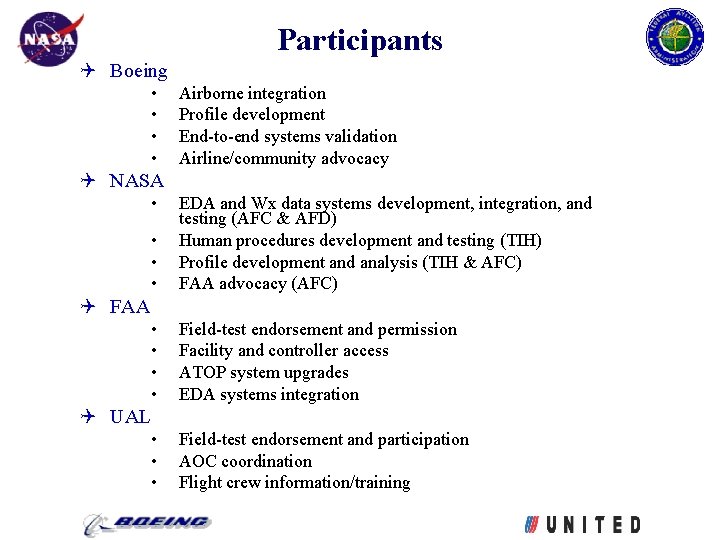 Participants Boeing • • Airborne integration Profile development End-to-end systems validation Airline/community advocacy NASA