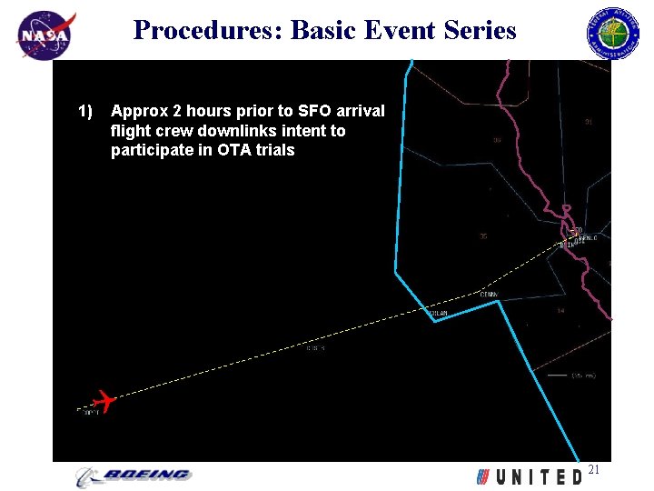Procedures: Basic Event Series 1) Approx 2 hours prior to SFO arrival flight crew