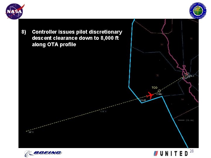 8) Controller issues pilot discretionary descent clearance down to 8, 000 ft along OTA