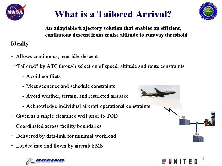 What is a Tailored Arrival? An adaptable trajectory solution that enables an efficient, continuous