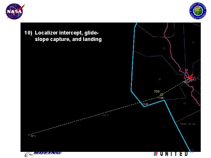 10) Localizer intercept, glideslope capture, and landing TOD 30 