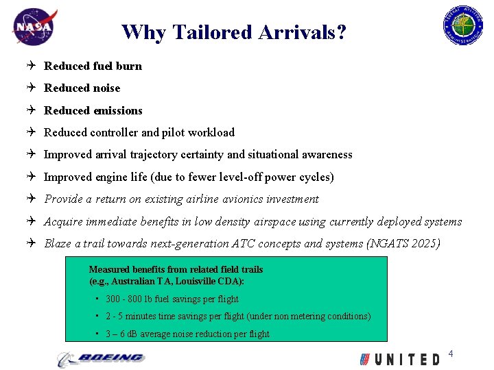 Why Tailored Arrivals? Reduced fuel burn Reduced noise Reduced emissions Reduced controller and pilot