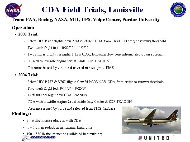 CDA Field Trials, Louisville Team: FAA, Boeing, NASA, MIT, UPS, Volpe Center, Purdue University