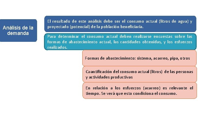 Análisis de la demanda El resultado de este análisis debe ser el consumo actual Análisis de la demanda El resultado de este análisis debe ser el consumo actual