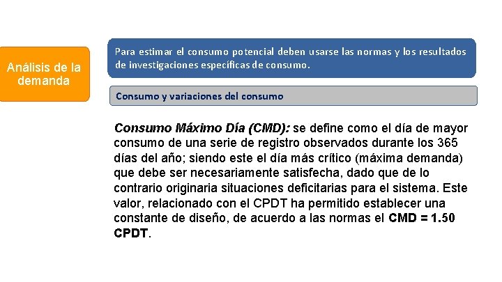 Análisis de la demanda Para estimar el consumo potencial deben usarse las normas y Análisis de la demanda Para estimar el consumo potencial deben usarse las normas y