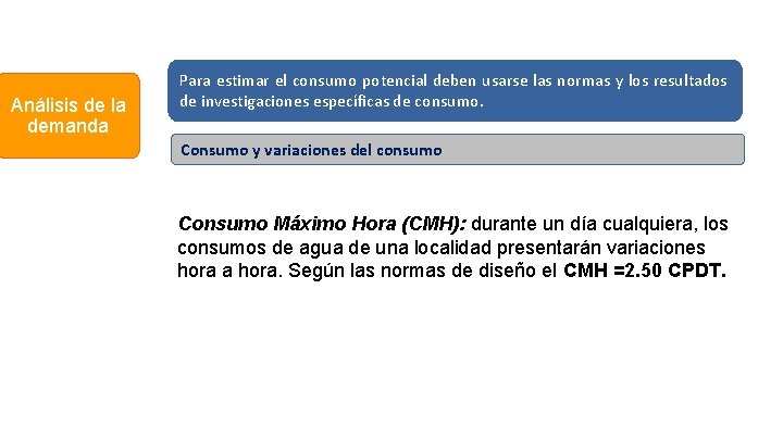 Análisis de la demanda Para estimar el consumo potencial deben usarse las normas y Análisis de la demanda Para estimar el consumo potencial deben usarse las normas y