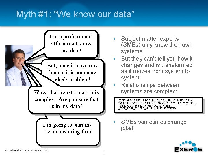 Myth #1: “We know our data” I’m a professional. Of course I know my