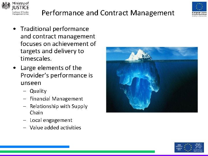 Performance and Contract Management • Traditional performance and contract management focuses on achievement of