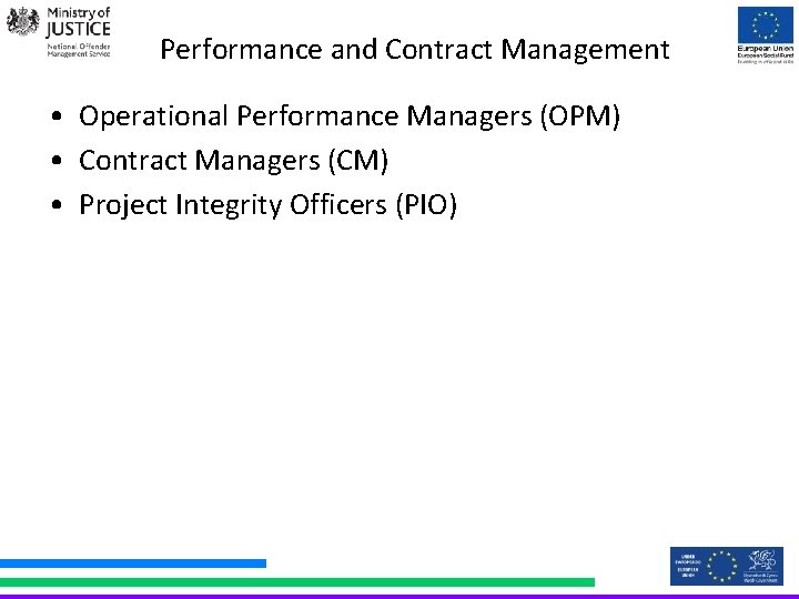 Performance and Contract Management • Operational Performance Managers (OPM) • Contract Managers (CM) •