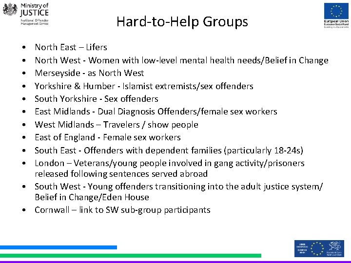 Hard-to-Help Groups • • • North East – Lifers North West - Women with