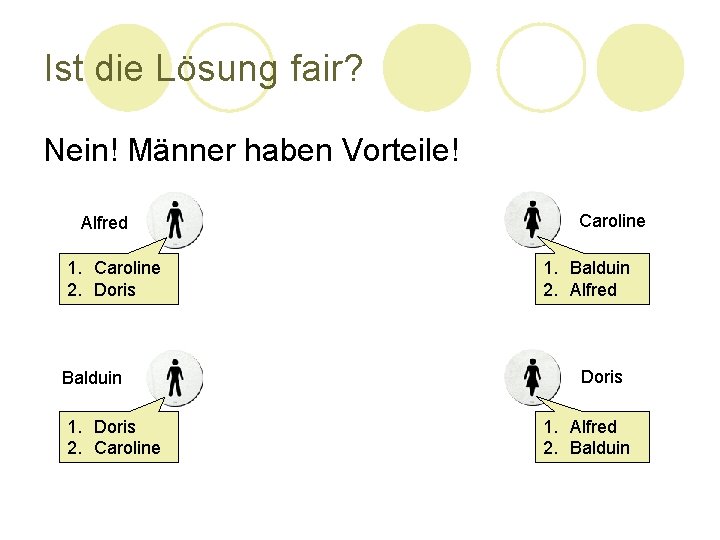 Ist die Lösung fair? Nein! Männer haben Vorteile! Alfred 1. Caroline 2. Doris Balduin Ist die Lösung fair? Nein! Männer haben Vorteile! Alfred 1. Caroline 2. Doris Balduin