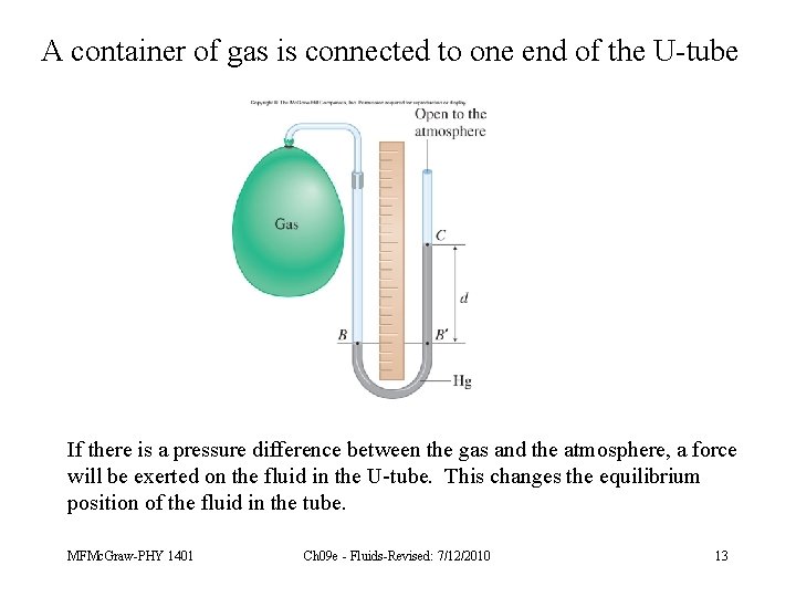 A container of gas is connected to one end of the U-tube If there