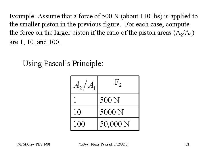 Example: Assume that a force of 500 N (about 110 lbs) is applied to