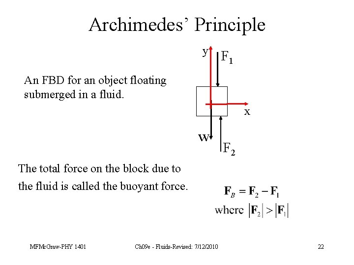 Archimedes’ Principle y F 1 An FBD for an object floating submerged in a