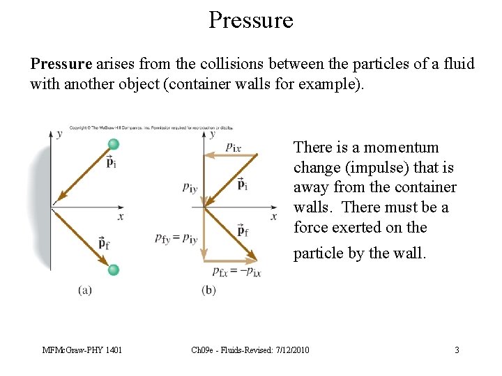 Pressure arises from the collisions between the particles of a fluid with another object