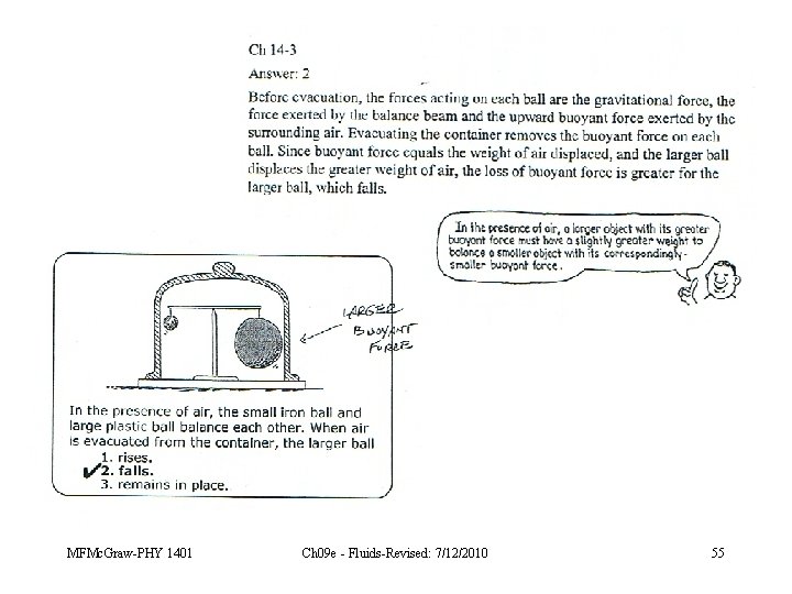 MFMc. Graw-PHY 1401 Ch 09 e - Fluids-Revised: 7/12/2010 55 