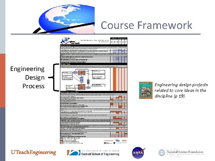 Course Framework Engineering Design Process Engineering design projects related to core ideas in the