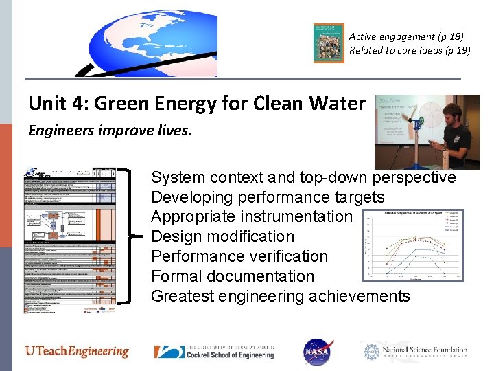 Active engagement (p 18) Related to core ideas (p 19) Unit 4: Green Energy