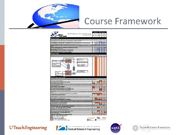 Course Framework 