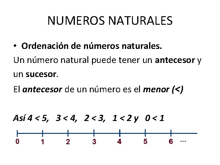 NUMEROS NATURALES • Ordenación de números naturales. Un número natural puede tener un antecesor