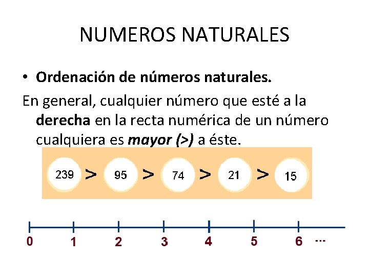NUMEROS NATURALES • Ordenación de números naturales. En general, cualquier número que esté a