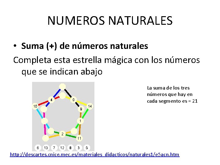 NUMEROS NATURALES • Suma (+) de números naturales Completa estrella mágica con los números