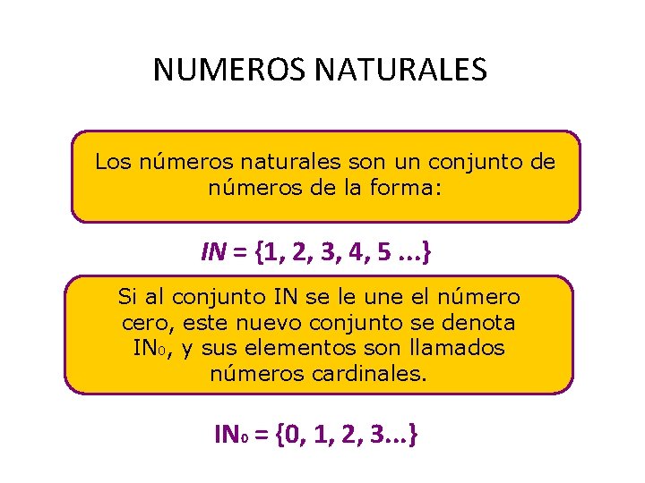 NUMEROS NATURALES (IN) Los números naturales son un conjunto de números de la forma: