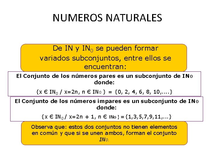 NUMEROS NATURALES De IN y IN 0 se pueden formar variados subconjuntos, entre ellos