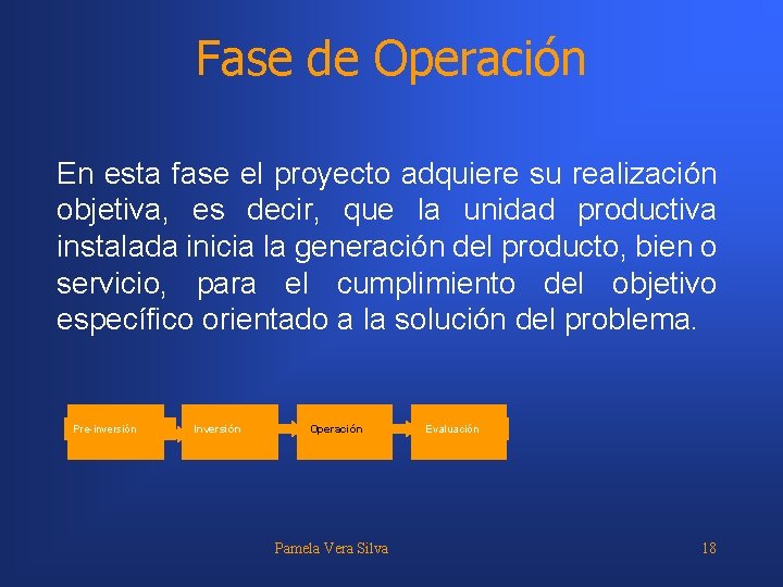 Fase de Operación En esta fase el proyecto adquiere su realización objetiva, es decir,