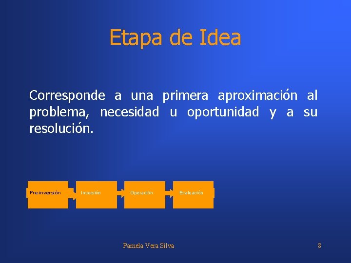 Etapa de Idea Corresponde a una primera aproximación al problema, necesidad u oportunidad y