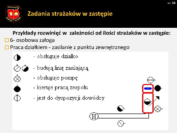 str. 16 Zadania strażaków w zastępie Przykłady rozwinięć w zależności od ilości strażaków w