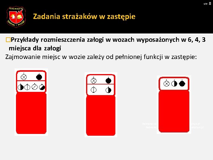 str. 8 Zadania strażaków w zastępie �Przykłady rozmieszczenia załogi w wozach wyposażonych w 6,