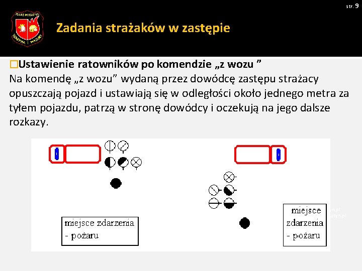 str. 9 Zadania strażaków w zastępie �Ustawienie ratowników po komendzie „z wozu ” Na